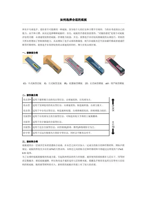 如何选择合适的底板
