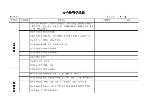 巡查记录单模板