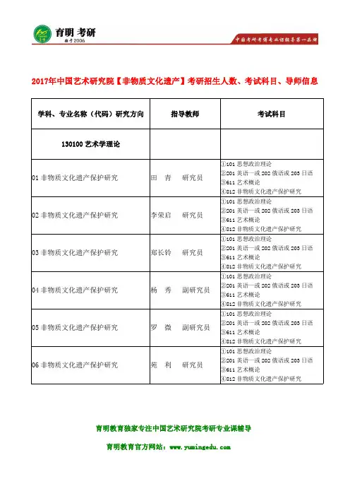 2017年中国艺术研究院非物质文化遗产611艺术概论考研历年真题