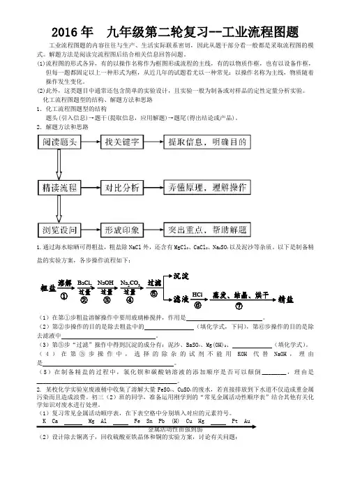 2016年--九年级第二轮复习--工业流程图题