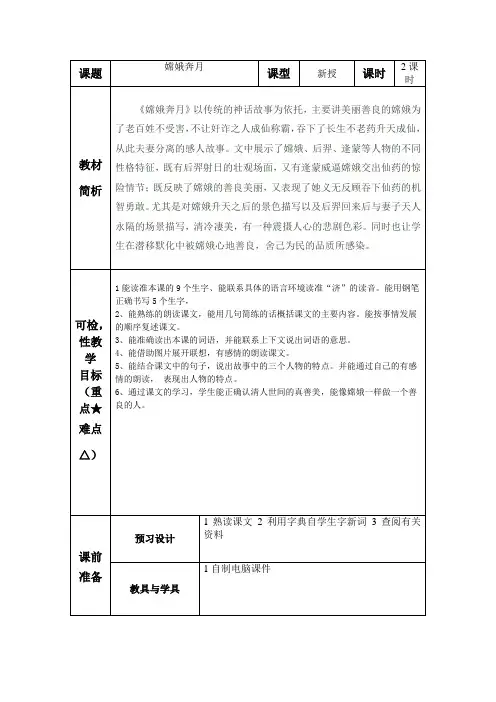 嫦娥奔月