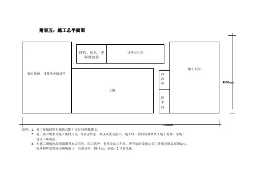 附表五、六 临时设施平面图