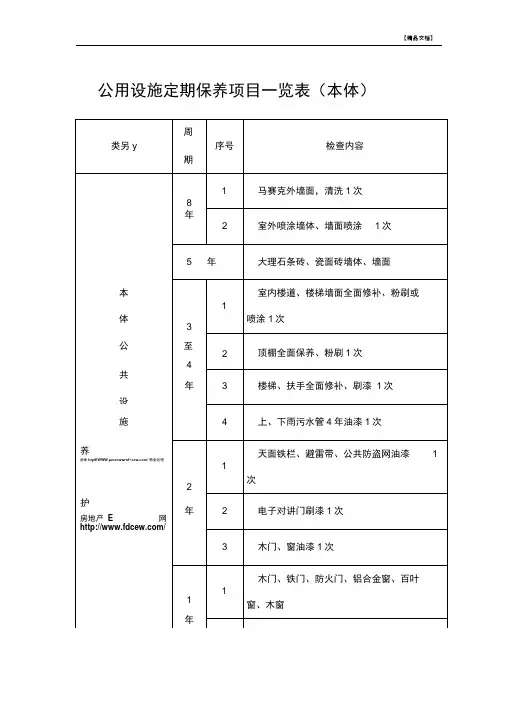 公用设施定期保养项目一览表(本体)