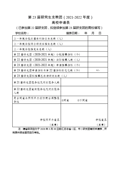 第23届研究生支教团(2021-2022年度)高校申请表(已参加第22届研支团,拟继续参加第23届)【模板】
