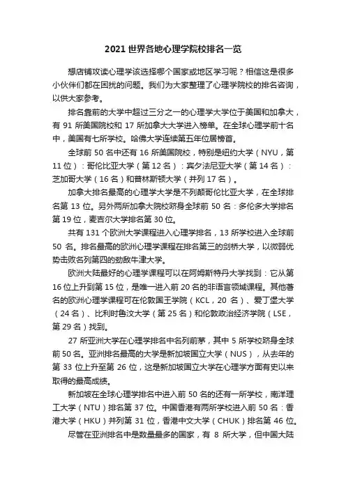 2021世界各地心理学院校排名一览