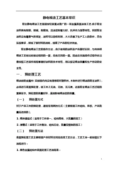 静电喷粉喷涂技术