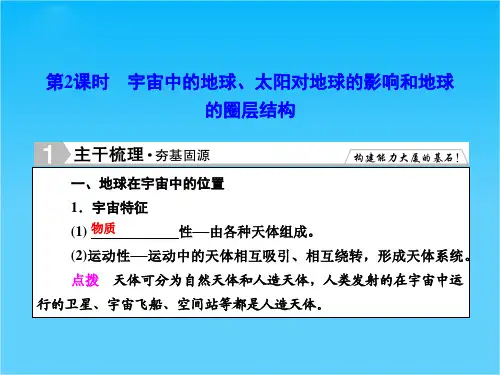 【优化探究】高考地理总复习 1.2宇宙中的地球、太阳对地球的影响和地球的圈层结构课件