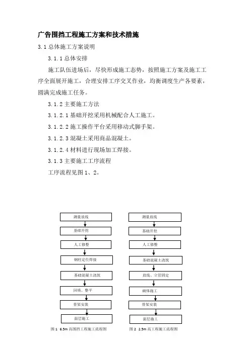 广告围挡工程施工方案和技术措施