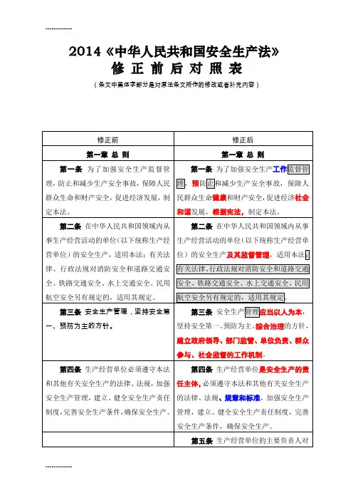 [整理]年安全生产法修订前后对照表