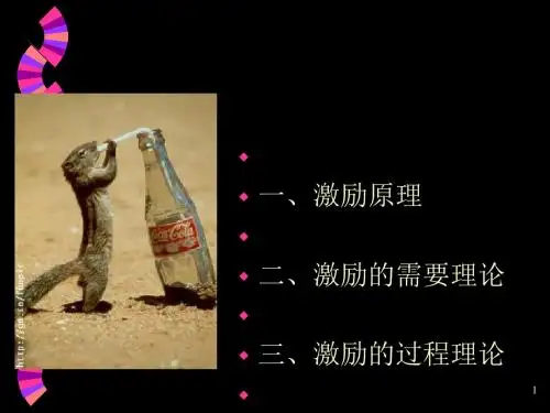 管理学之激励课件(PPT 36张)