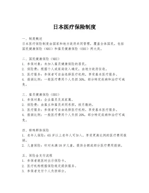 日本医疗保险制度