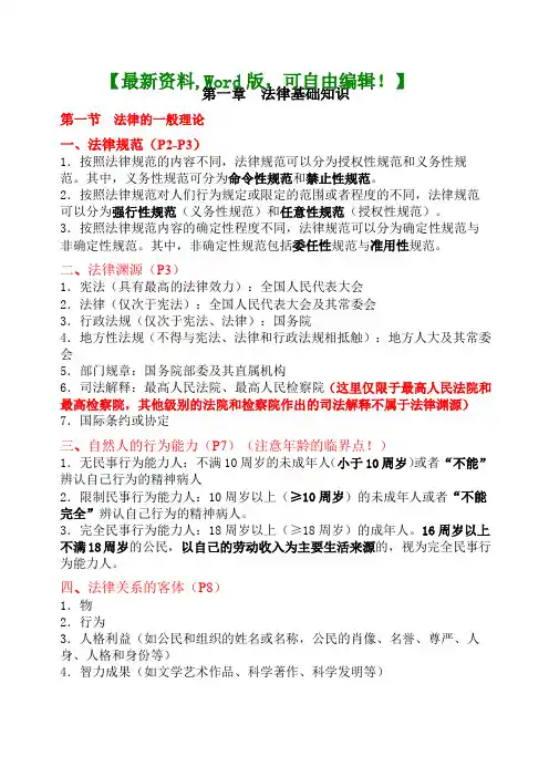cpa《经济法》知识点总结(完美版)7页