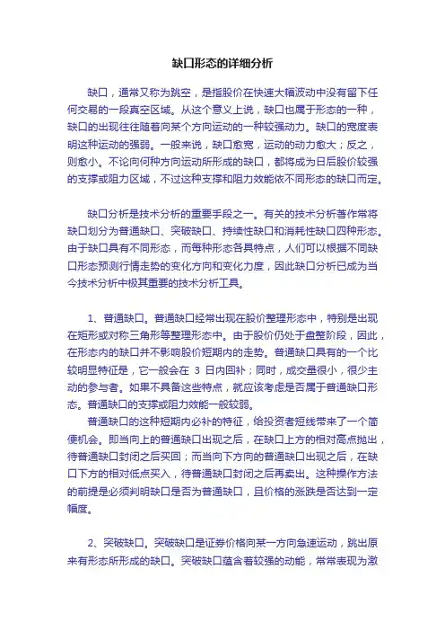 缺口形态的详细分析