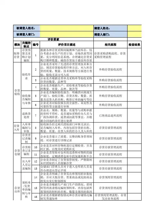 14-内控问卷调查表(业务内控-存货)