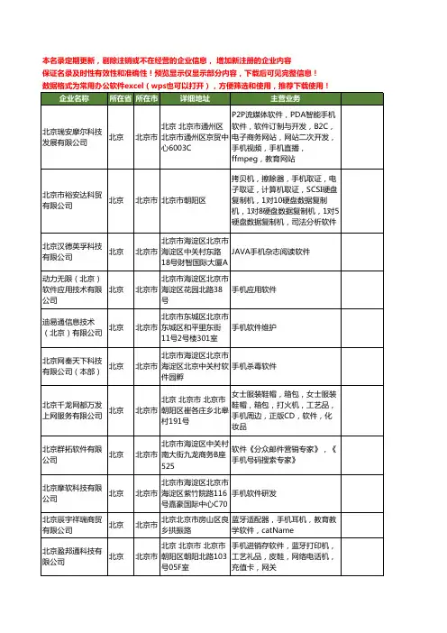 新版北京市手机软件工商企业公司商家名录名单联系方式大全33家