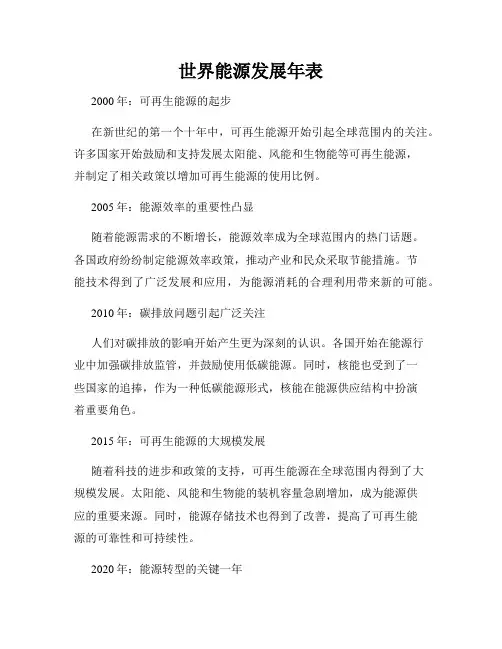 世界能源发展年表