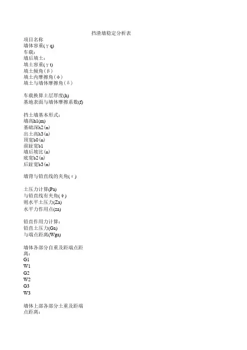 挡土墙稳定性计算简易公式