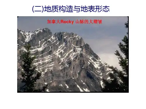 褶皱构造 ppt课件
