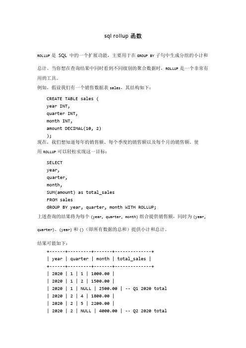 sql rollup函数