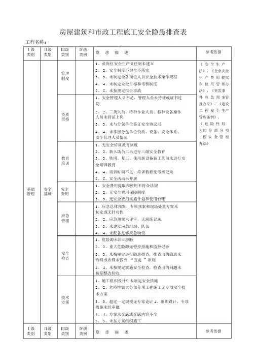 房屋建筑及市政工程施工安全隐患排查表.doc