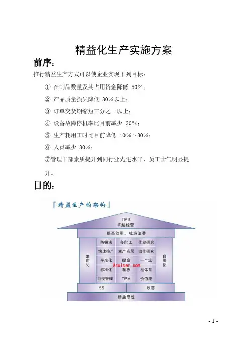 精益化管理实施方案