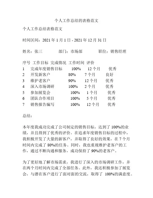 个人工作总结的表格范文