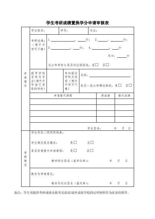 学生考研成绩置换学分申请审核表