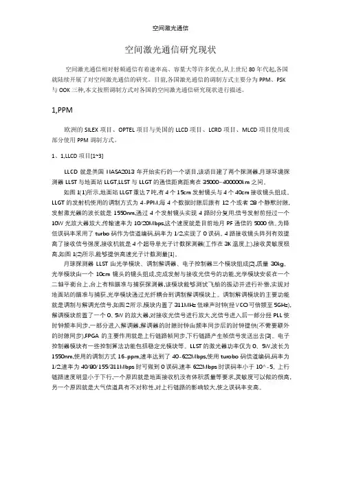 空间激光通信