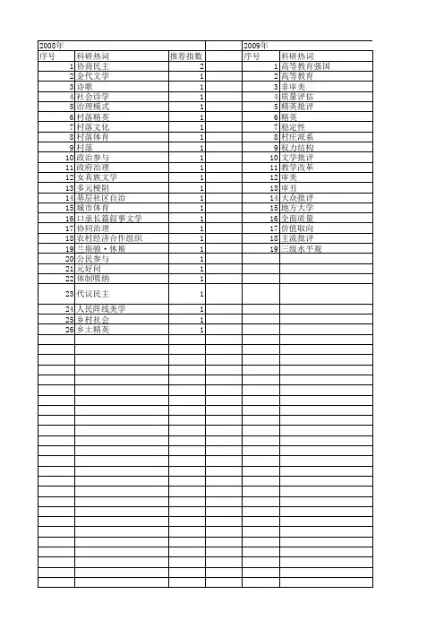 【国家社会科学基金】_多元精英_基金支持热词逐年推荐_【万方软件创新助手】_20140808