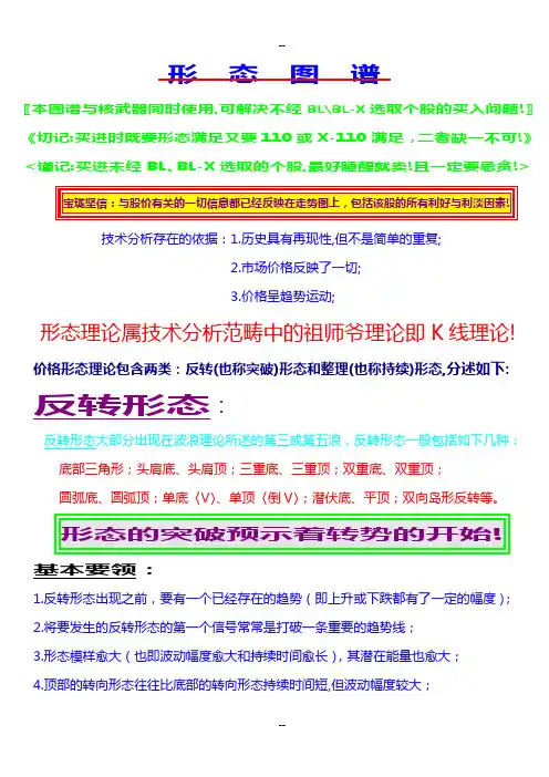 股票常见走势形态图谱