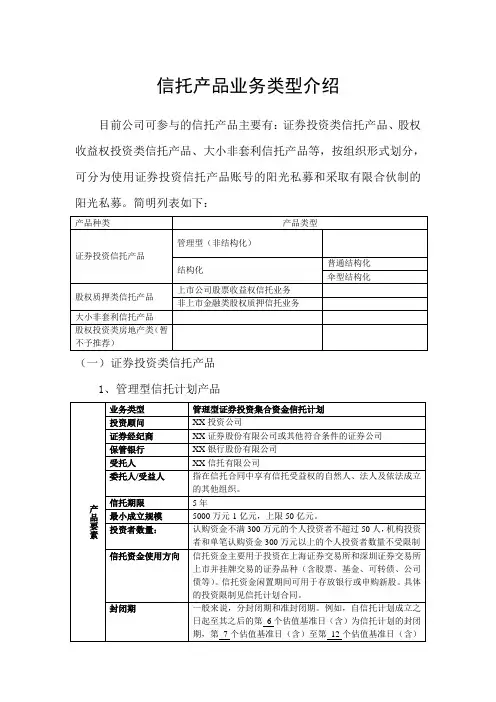 证券公司信托融资配资产品类型介绍