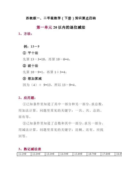 苏教版一、二年级数学(下册)知识要点归纳