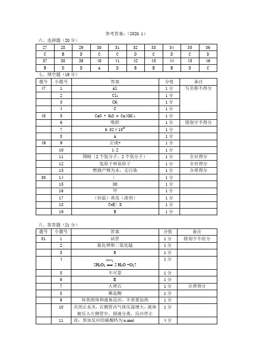 上海嘉定区2020年初三一模化学试卷参考答案