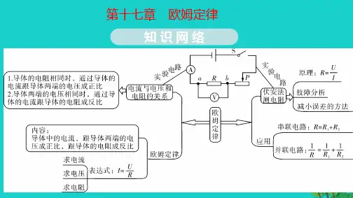 2020年九年级物理全册第十七章欧姆定律知识点梳理课件(新版)新人教版