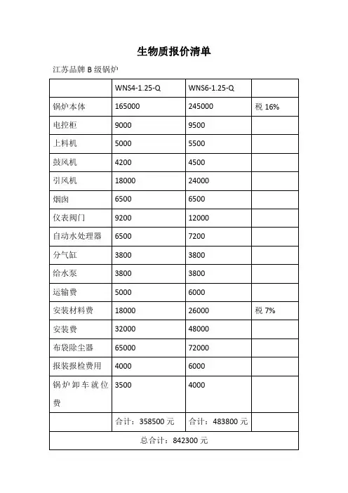 环保设备报价清单