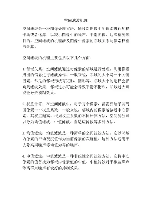 空间滤波机理