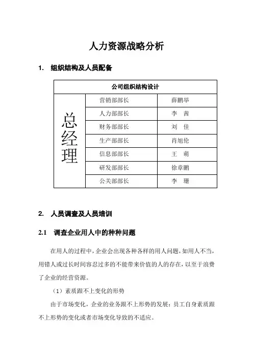 企业战略管理作业