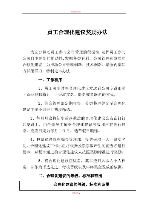 员工合理化建议奖励办法