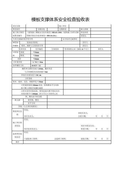 模板支撑检查验收表