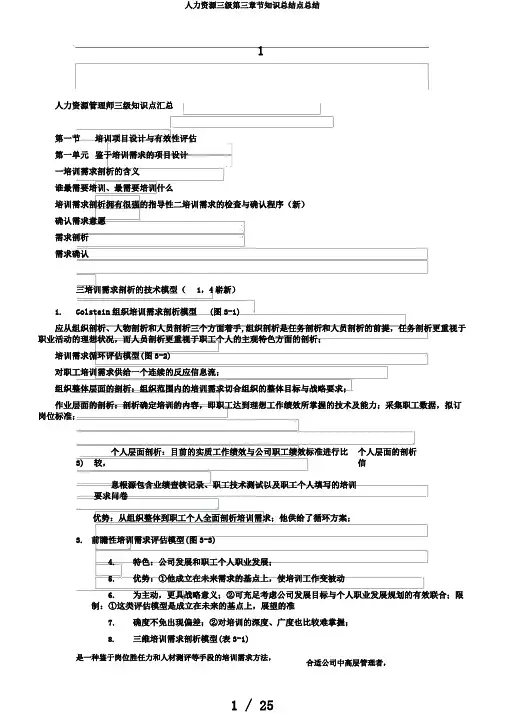 人力资源三级第三章节知识总结点总结