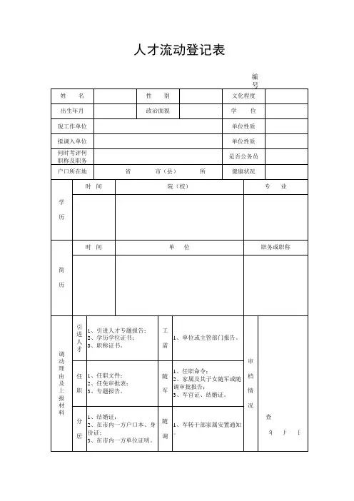 石家庄人才流动登记表 (1)