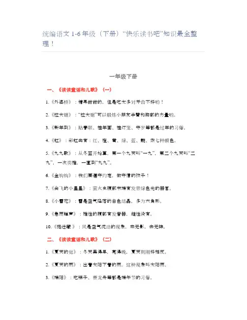 统编语文1-6年级(下册)“快乐读书吧”知识最全整理!