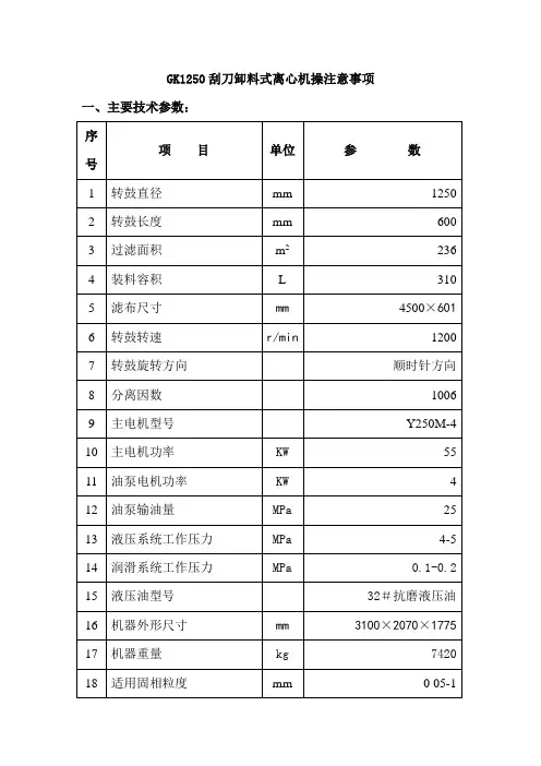 GK1250刮刀卸料式离心机操作注意事项