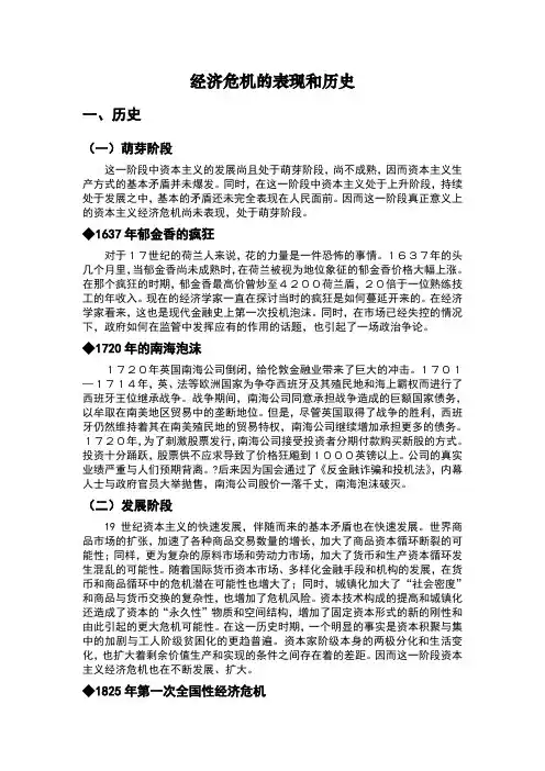 历史上重大经济危机的表现和发展