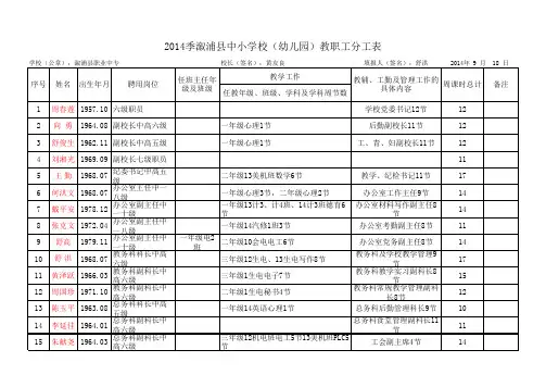 2014秋季教职工分工表