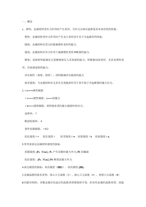 金属工艺学