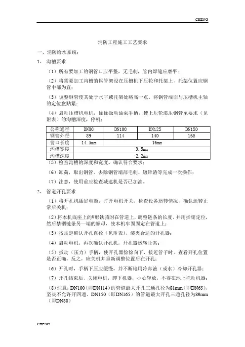 精编-消防工程施工工艺详解要求