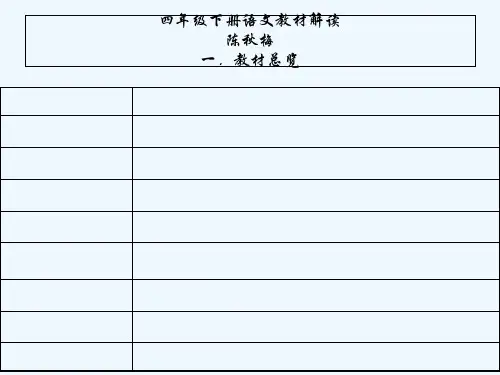 四年级下册语文教材解读 PPT