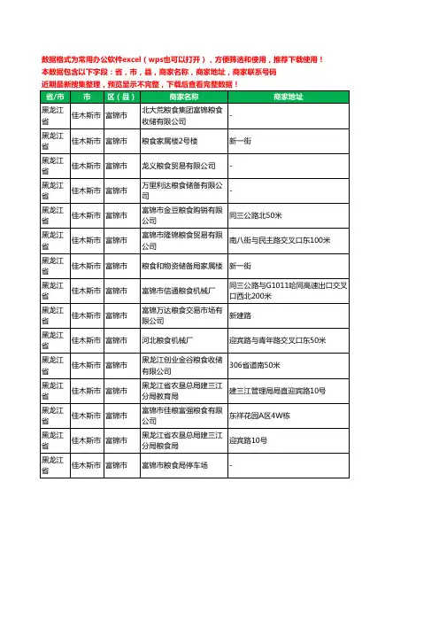 2020新版黑龙江省佳木斯市富锦市粮食工商企业公司商家名录名单黄页联系电话号码地址大全15家