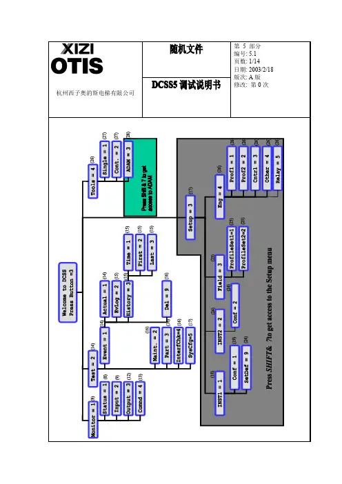 奥的斯DCSS 门机调试说明书